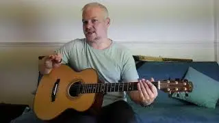 Right hand - Rhythm guitar Lesson for Electric and Acoustic