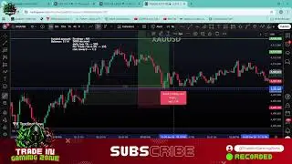 AIA Strategy &ndash; Second Trade SL Hit 🔥 | $5,000 Funded Account (NY Session) | TIGZ