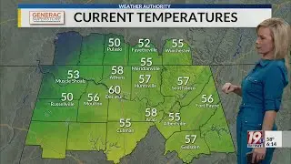Main Weather (6 p.m., January 30, 2023)