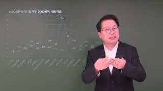 2026학년도 한양대 정시 가나다군 경쟁률과 충원율 분석 : 가군 인문 4.91  자연  5.00  나군 인문6.80  자연6.71  다군 26.25  강남하이퍼리뷰학원