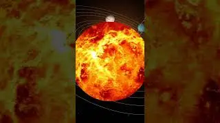 Orbital Period of Planets | How Long is a Year on Other Planets? | Facts | #science #space #shorts