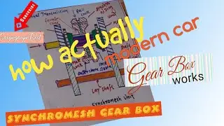 SYNCHROMESH GEAR BOX! #modern car Gear Box# know with #sanjivganjirBest#