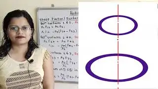 Problem 3 On Shape factor of hollow circular rings which are coaxial and parallel to each other