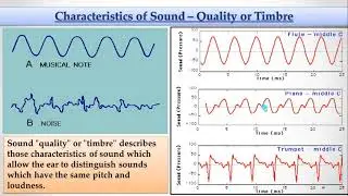 What is Sound Quality or Timbre? Characteristics of Sound || Hindi