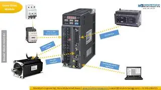Learn Servo Drive  - Servo Drive Wiring and Interfacing ( Urdu / Hindi )