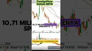 Akumulasi Asing #saham #bbtn #foreignflow subscribe for more video..