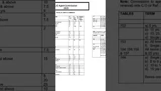 commission chart 2025 for new lic agents. revised .