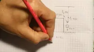 Delo z orodji
