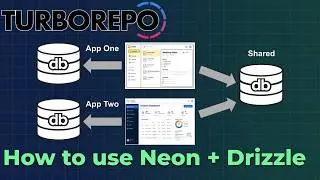 Build a Shared Database Layer with Neon, Drizzle, and Turborepo