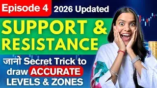 Support & Resistance | simple trick to draw accurate levels | operator&rsquo;s secret #stockmarket #trader