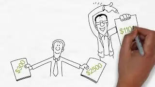 Social Security Benefits & Payment Amounts Explained