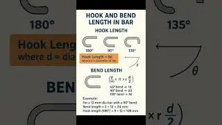 Basic Knowledge for Civil Engineering | Notes | #Hooks and #Bend Length in #Rebar | #Shorts