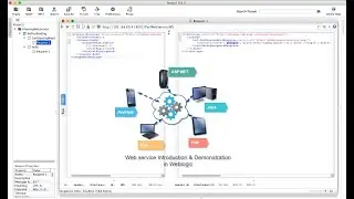 Простое приложение веб-службы SOAP для Weblogic &mdash; разработка и тестирование