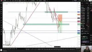 EURUSD GBPUSD DXY USDJPY XAUUSD USDCAD| 3rd Update Weekly forex forecast 12-16 January 2026