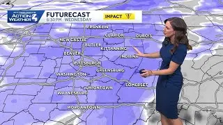 Impact Days heading into 2026