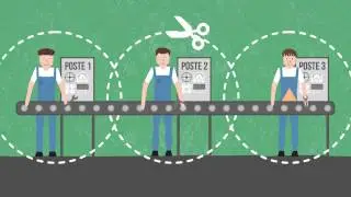 Lean Management - L'approche globale de la performance