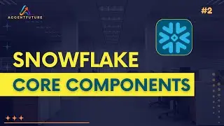 Snowflake Architecture Tutorial | Snowflake Core Components | Snowflake Concepts - Accentfuture