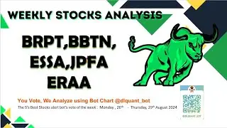 Analisa Saham-Saham terbaik Pilihan Anda minggu ini,Weekly Stock Analysis: BRPT,BBTN,ESSA,JPFAERAA