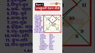 Learn to see Kundli from basic part 1 #astrology #learnastrologyfrombasic