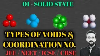 Types of Voids & Coordination no.|| Solid State