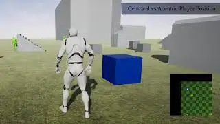 Minimap, Map and Navigation System - Centrical vs Acentric Player Position