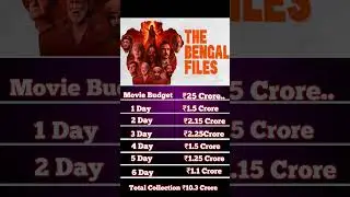 The Bengal Files Movie 6 Day Box Office collection World Wide Collection