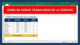 SUMA DE HORAS Y MINUTOS TRABAJADOS EXCEL- Cómo Sumar Horas en Excel - Sumar horas y Minutos Excel