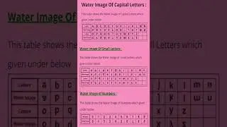 Water image problem l water image of alphabet and numbers l reasoning Trick l#shorts #youtubeshorts