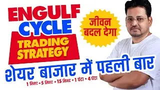 Engulf Cycle Trading Strategy by Kumar Singh - Master Stock Market Trading