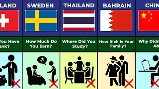❌🤐 Topics You Should Never Talk About in Different Countries