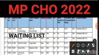 MP NHM CHO - WAITING CANDIDATES LIST जारी - LIST में अपना नाम देखो