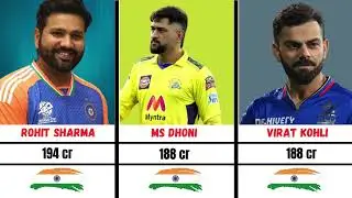 Top 10 Highest Paid Cricketers in IPL History | Record-Breaking Salaries!