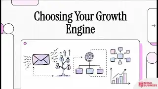 10 Best Email Marketing Platforms to Scale Your Sales Fast! 📈