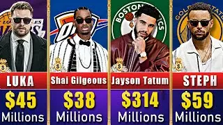 These Are the Highest Paid NBA Players in 2025 26 (INSANE Salaries)