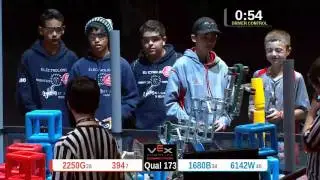 2015 VRC-MS Spir Q173 -  (2250G 1680B) 46-Spirit Div-VRC Middle School-VEX Worlds 2015