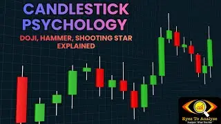 Candlestick Psychology Explained | Doji, Hammer & Shooting Star | Technical Analysis