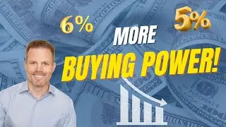 Interest Rates And How They Affect Affordability