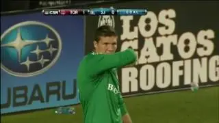 Adam Jahn (Target Striker) - MLS/USL Goals and Assists