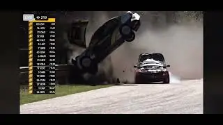 BMW 325 CUP HEAVY CRASH Bikernieki, Riga