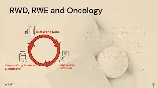 Using Lakehouse to Fight Cancer:Ontada&rsquo;s Journey to Establish a RWD Platform on Databricks Lakehouse