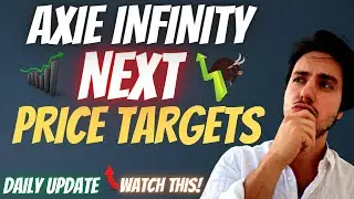 AXIE INFINITY PRICE Prediction 2021! TARGETS! AXS Technical Analysis| AXS PRICE Prediction 2021