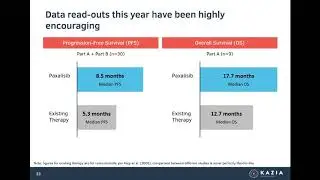 2020 Annual General Meeting Presentation Webcast
