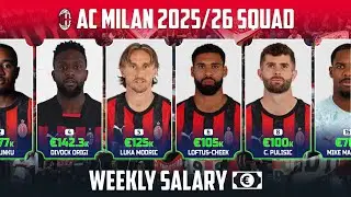 AC MILAN PLAYERS WEEKLY SALARIES - 2025/26 SQUAD