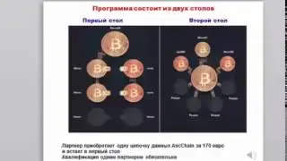 Программа EUROBIT в проекте SUNMETROPOLIS 2015