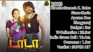 ✨️✨️Actor Kavin hit or flop movies list✨️