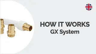 How the GX System works 🇬🇧 | GIACOMINI