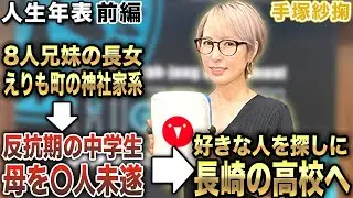 手塚紗掬プロの人生年表-生誕～高校生-【麻雀遊戯ヒストリー】[前編]