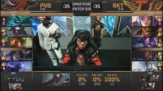 PVB VS SKT |MSI 2019 Group Stage Day 4