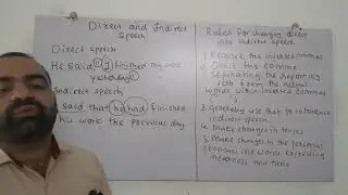 Direct and Indirect speech | Basic English Grammar | IELTS Grammar