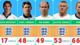 England Top Scorers All Time